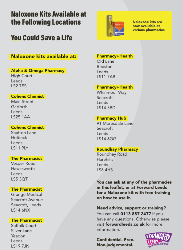 Naloxone Locations